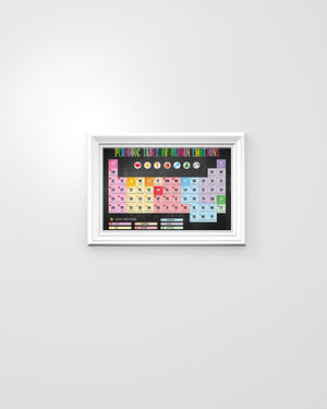 Gift For Friend Family Landscape Canvas Periodic Table Of Human Emotions, For Kids Girl Boy Family Growth Mindset, Motivational Wall Art 1628562332695.jpg