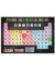 Gift For Friend Family Landscape Canvas Periodic Table Of Human Emotions, For Kids Girl Boy Family Growth Mindset, Motivational Wall Art 1628562332706.jpg