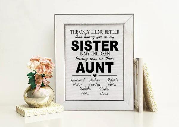Gift For Sister Birthday Gift Custom Christmas Gift Sister Gift Kids Name And Birthday 1632448202696.jpg