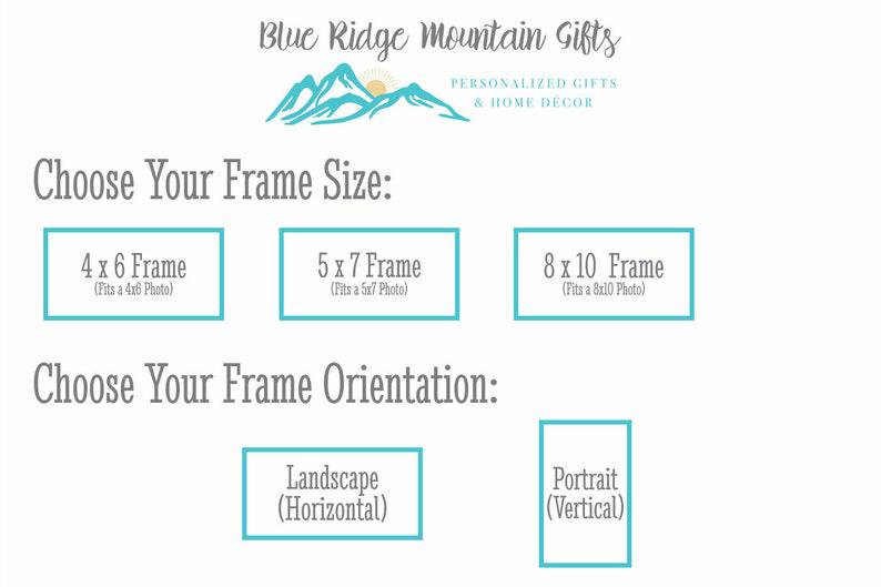 Pet Loss, Memorial Frame, In Memory Of Dog, Pet Memorial, Custom Memorial Gift, Pet Lover, Dog Lover, Cat Lover, Dog Memorial, Cat Memorial 1678874562930.jpg