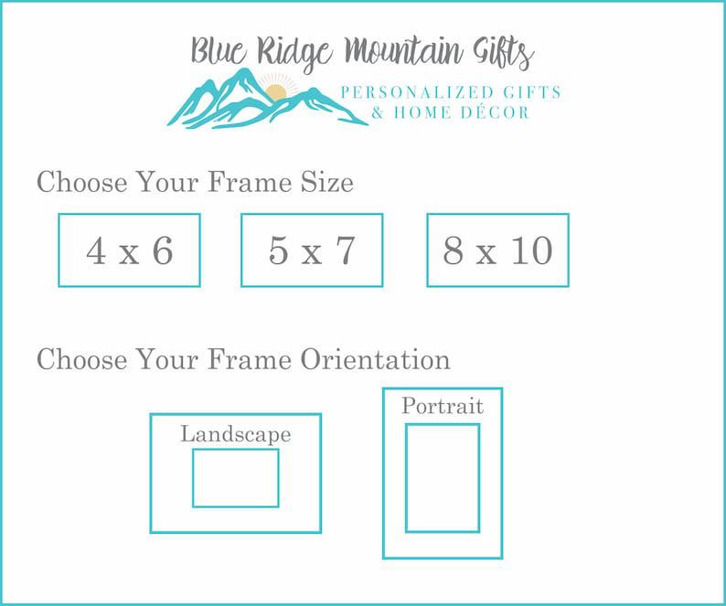 Pet Loss, Memorial Frame, In Memory Of Dog, Pet Memorial, Custom Memorial Gift, Pet Lover, Dog Lover, Cat Lover, Dog Memorial, Cat Memorial 1678874714544.jpg