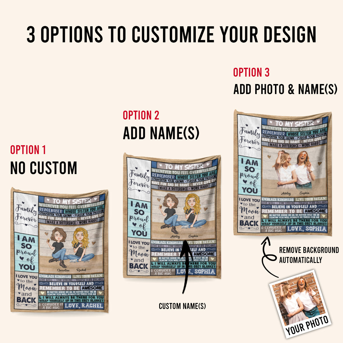 Remember Whose Sister You Are - Personalized Blanket - Gift For Sister 1692689880765.jpg