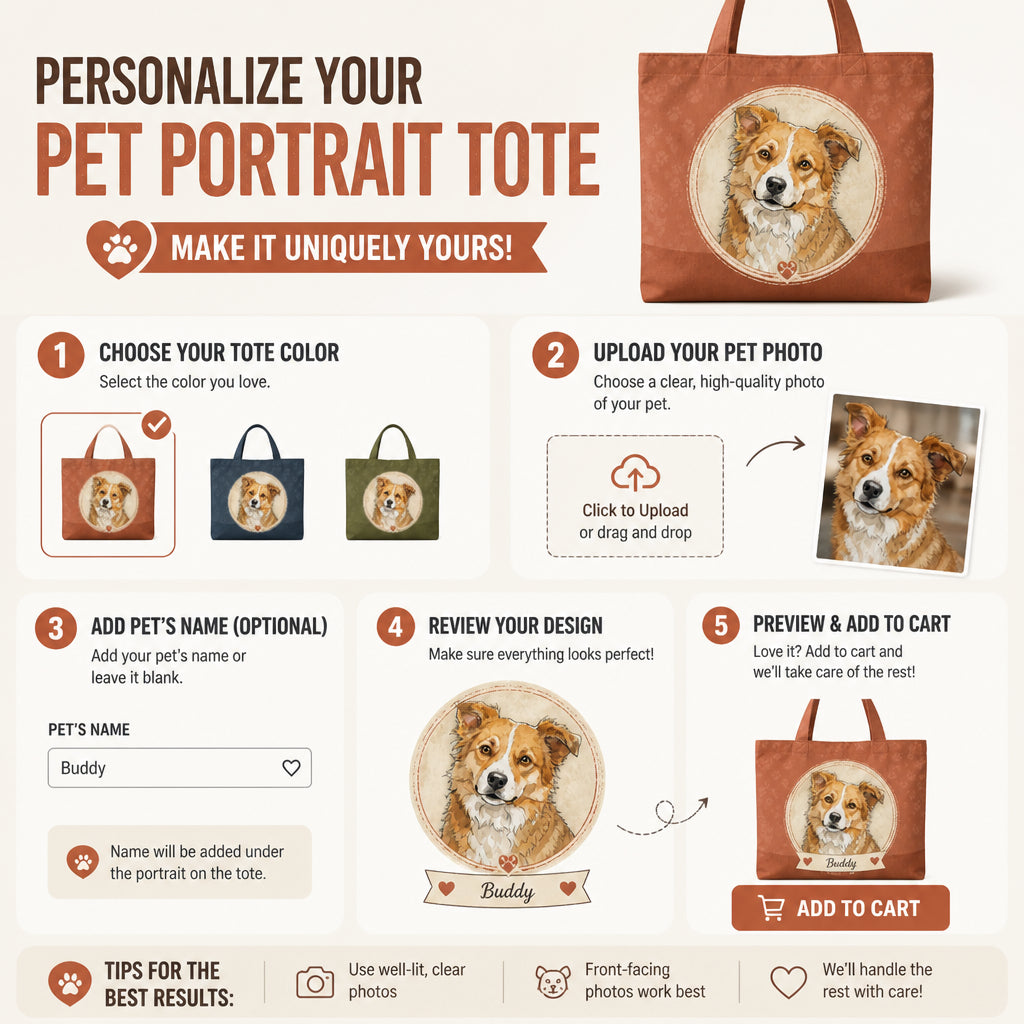 Watercolor Pet Portrait Badge Tote - Personalized AOP Tote 169a6ffd-0c9b-42f1-818d-bc81d96f417c.jpg
