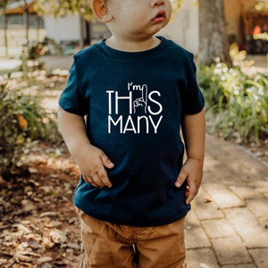 1st Birthday Shirt First Birthday Shirt One Birthday Shirt One I M This Many 1716433181174.png