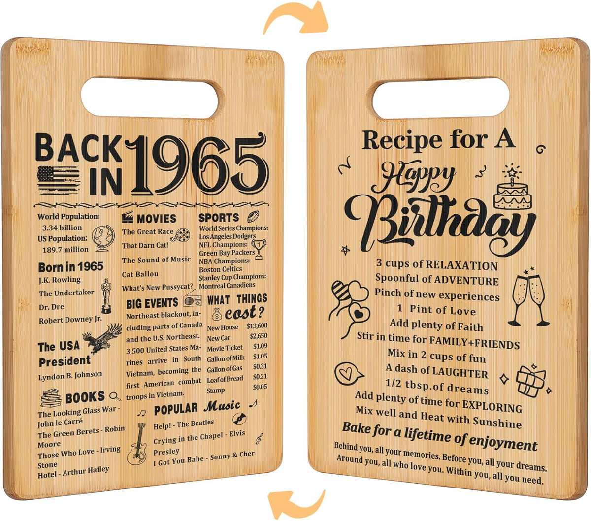 60th birthday gifts for women menback in 1965recipe for a happy birthday cutting board present for her him60th bday gift ideascool presents for 60 year old woman 1746437784428.jpg