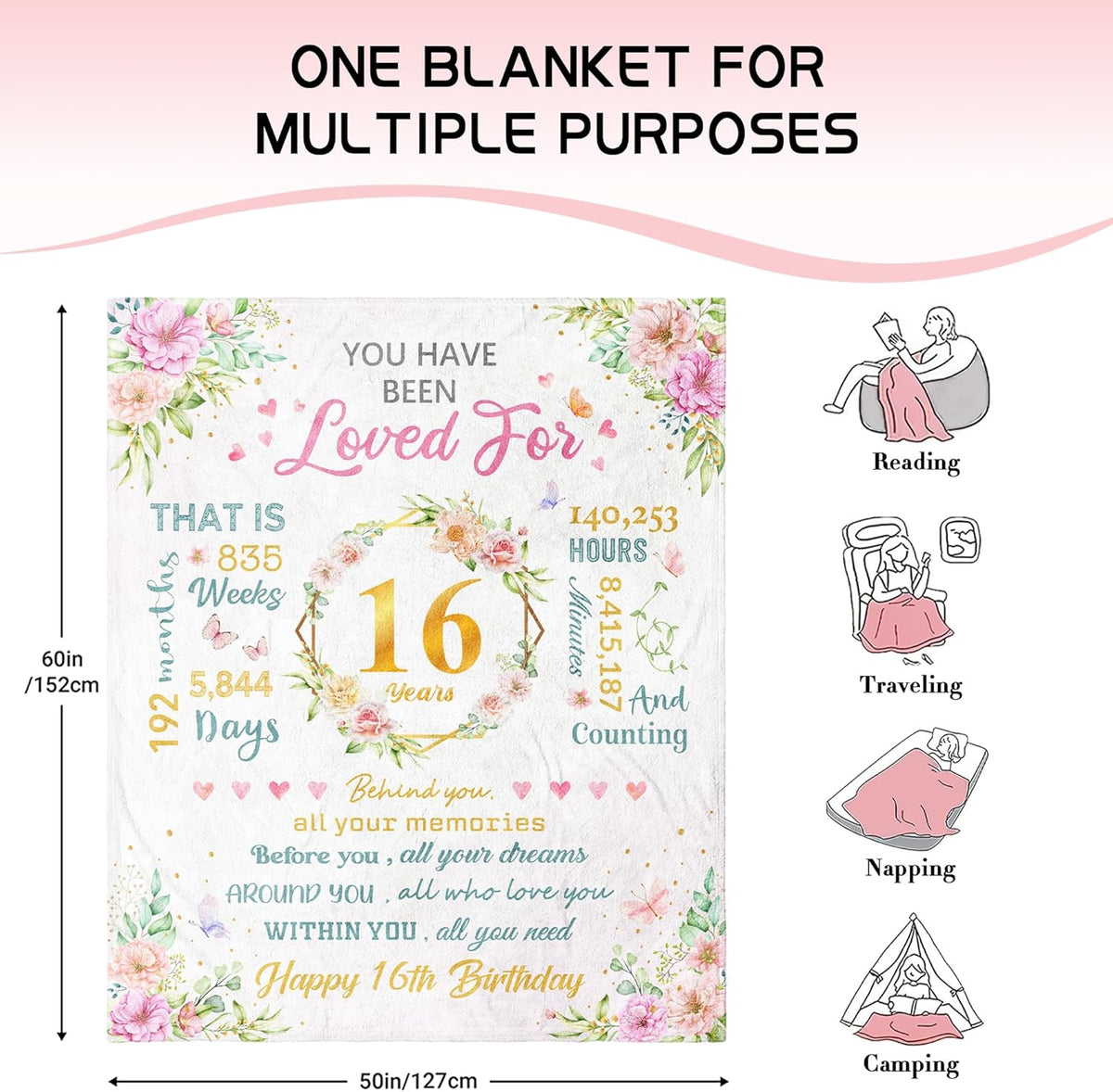 Sweet 16 Gifts For Girls Gifts For 16 Year Old Girl 16th Birthday Gift For Girls Sweet Sixteen Year Old Girl Birthday Gift Idea Present For 16 Yr Old Throw Blanket 1756453683245.jpg