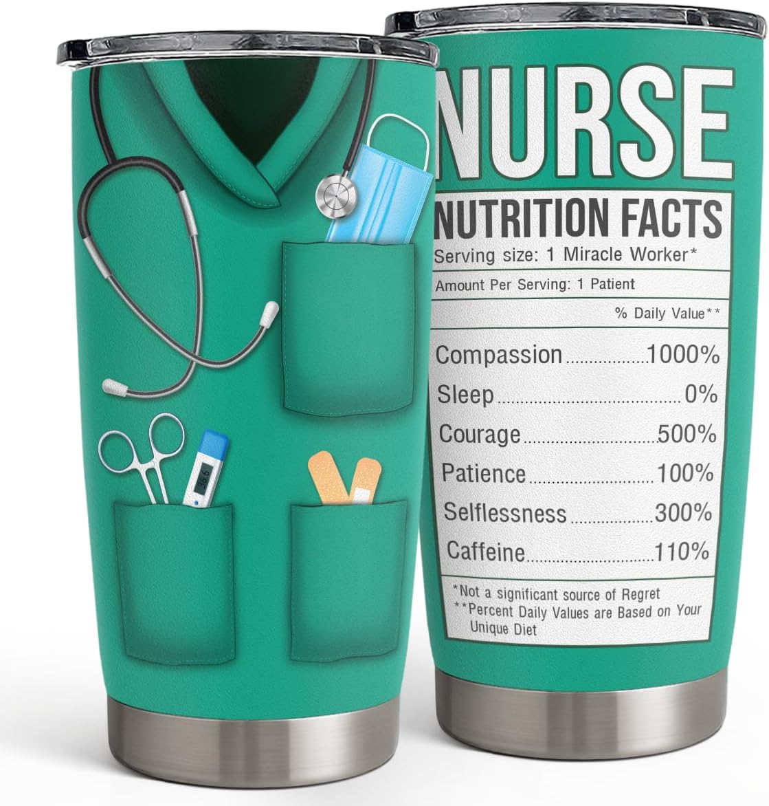 Nurse Tumbler Cup   Nutritional Facts Travel Coffee Mug Gift   20oz Tumblers Nurse Gifts For Birthday Christmas Appreciation Week Nursing School Graduation For Nurses Practitioners 1768878194119.jpg