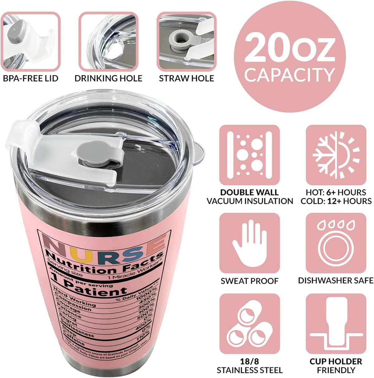 Nurse Gifts For Women   Gift For Nurses   Nurse Rn Lpn Practitioner Gift   Gifts For Retirement Birthday Graduation Appreciation Nursing Student Ideas   Nutrition Facts 20oz Cup Tumbler Mug 1768878335292.jpg