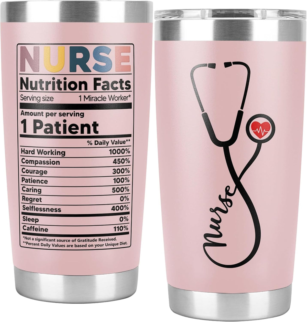 Nurse Gifts For Women   Gift For Nurses   Nurse Rn Lpn Practitioner Gift   Gifts For Retirement Birthday Graduation Appreciation Nursing Student Ideas   Nutrition Facts 20oz Cup Tumbler Mug 1768878335902.jpg