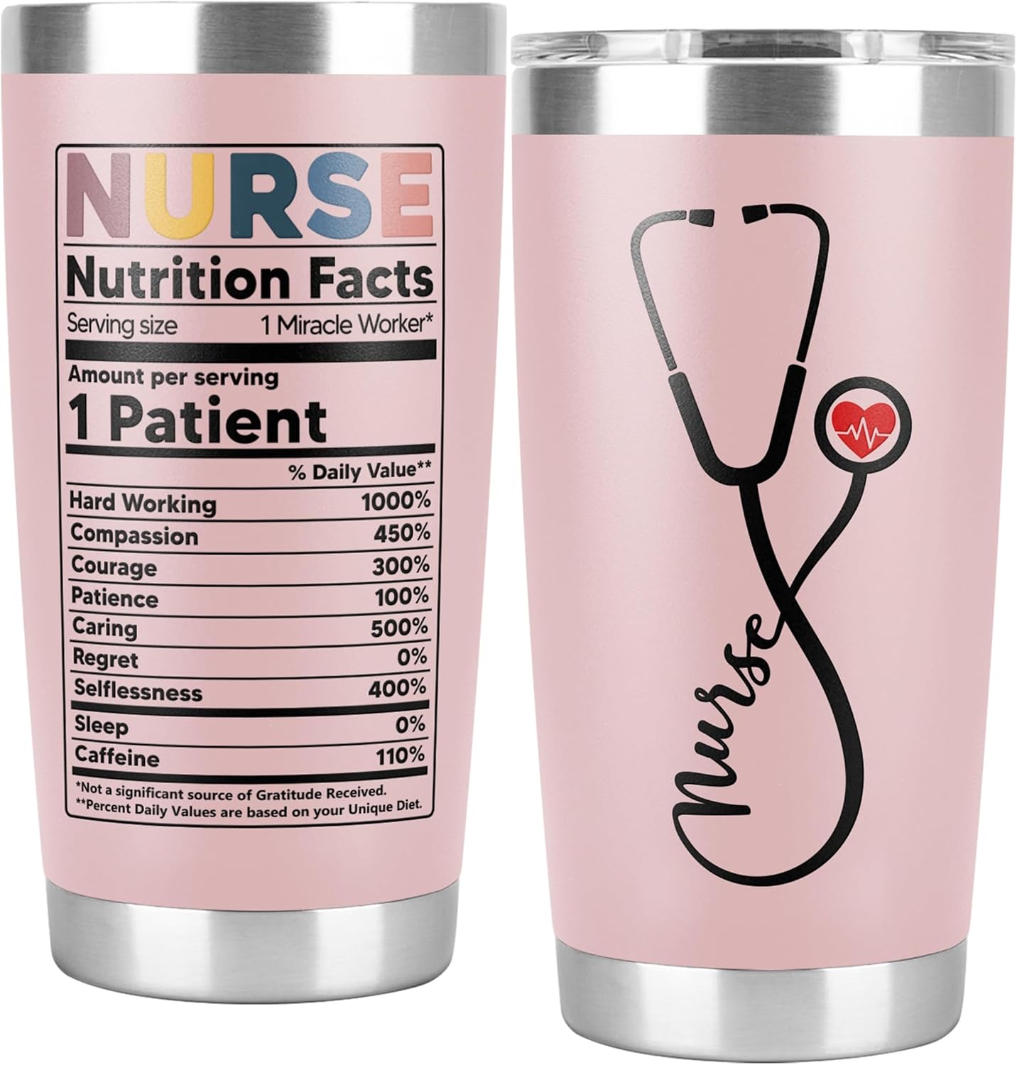 Nurse Gifts For Women   Gift For Nurses   Nurse Rn Lpn Practitioner Gift   Gifts For Retirement Birthday Graduation Appreciation Nursing Student Ideas   Nutrition Facts 20oz Cup Tumbler Mug 1768878335902.jpg