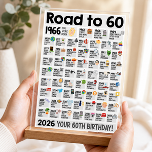 60th Birthday Acrylic Plaque Fun Facts 60th Birthday Acrylic Plaque Born In 1966 Acrylic Plaque 60th Birthday Gift For Dad Or Grandpa 60th Birthday Road To 60 1966 1778472203697.png