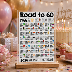 60th Birthday Acrylic Plaque Fun Facts 60th Birthday Acrylic Plaque Born In 1966 Acrylic Plaque 60th Birthday Gift For Dad Or Grandpa 60th Birthday Road To 60 1966 1778472203770.png