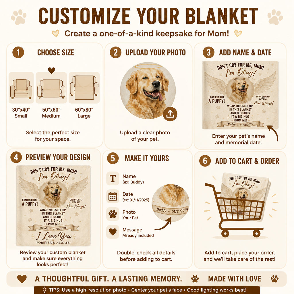 Pet Memorial Blanket – Don't Cry For Me, Mom (Photo, Name & Date) - Personalized Blanket 17a107b9-3a26-447c-aa8a-bc9081a1a87a.jpg
