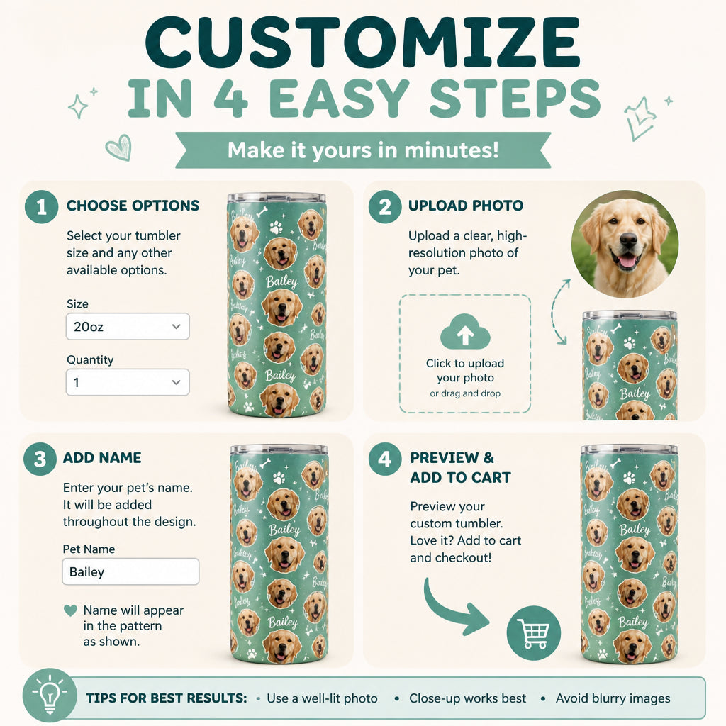 Custom Pet Photo + Name Pattern Tumbler - Personalized Tumbler 1800f802-e825-4dfe-958f-2c987abac268.jpg