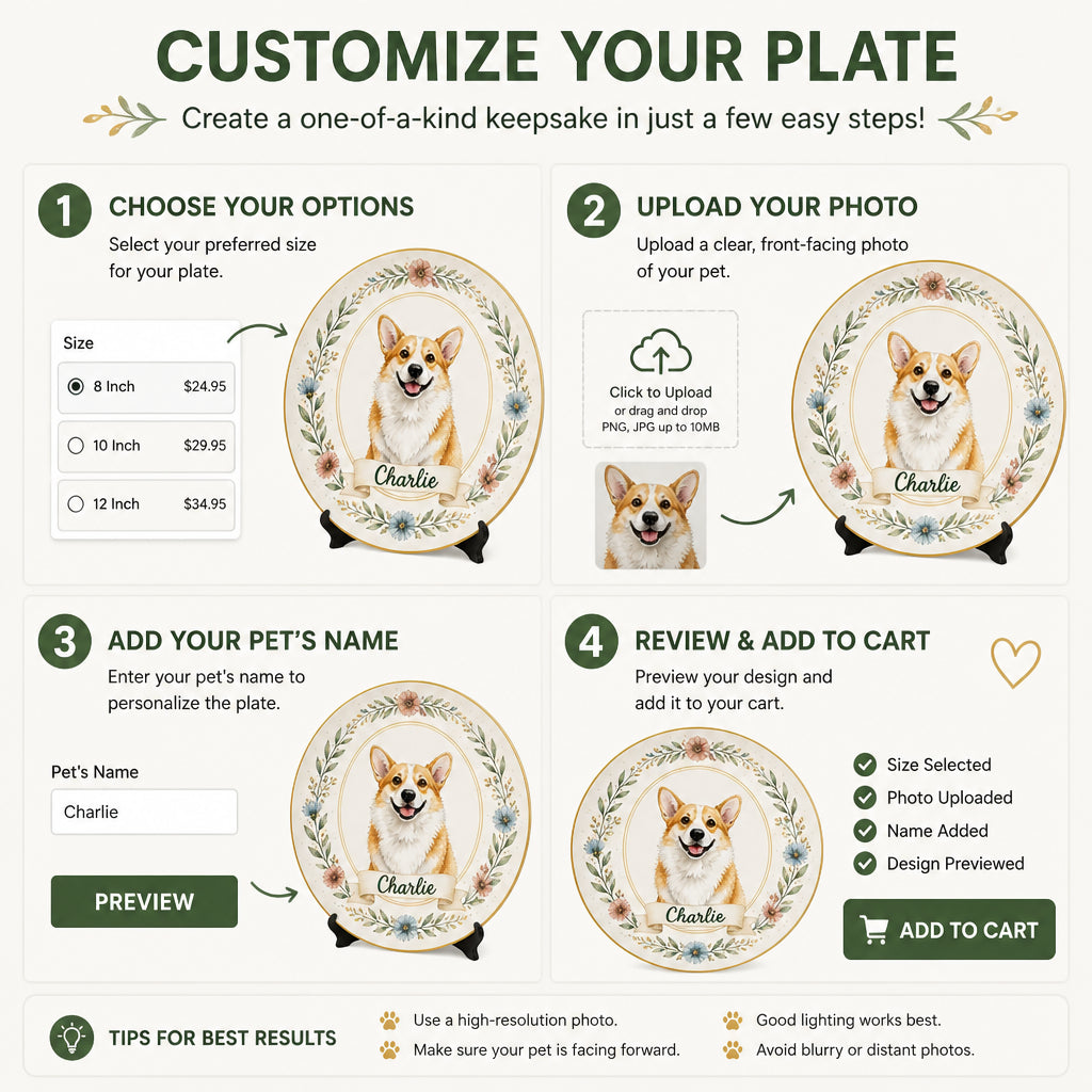 Custom Pet Portrait Plate with Name – Botanical Cameo Border - Personalized Personalized Ceramic Plate 18d7e773-c360-47da-bbbf-5f3a8065bdc7.jpg