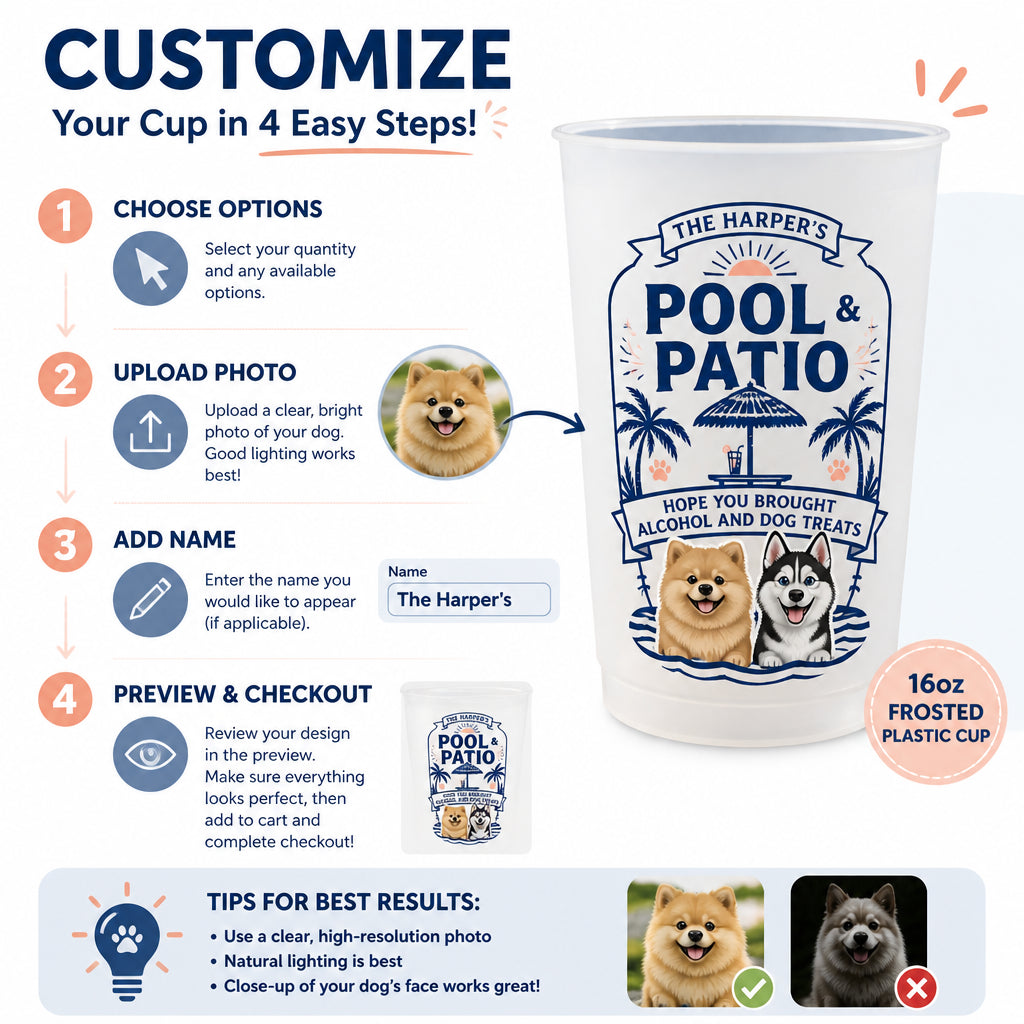 Custom Pool & Patio Frosted Cup – Family Name + 2 Pet Portraits - Personalized Plastic Frosted Water Cup 195e00b7-5947-420e-b564-50efd1c7bc77.jpg