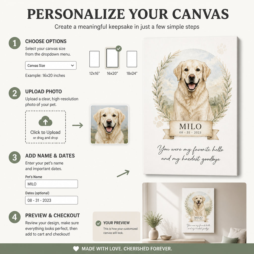 Pet Memorial Watercolor Portrait Canvas - Personalized Canvas 19d50474-b121-40aa-b7ee-8194d3e9423f.jpg
