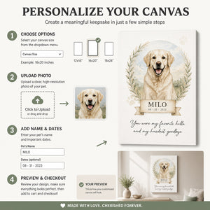 Pet Memorial Watercolor Portrait Canvas - Personalized Canvas 19d50474-b121-40aa-b7ee-8194d3e9423f.jpg