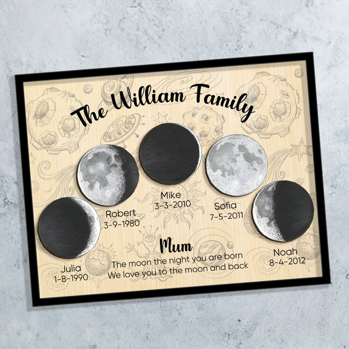 Custom Moon Phase Love You To The Moon And Back - Personalized Picture Frame - Gift For Mom, Mother's Day, Family Gift