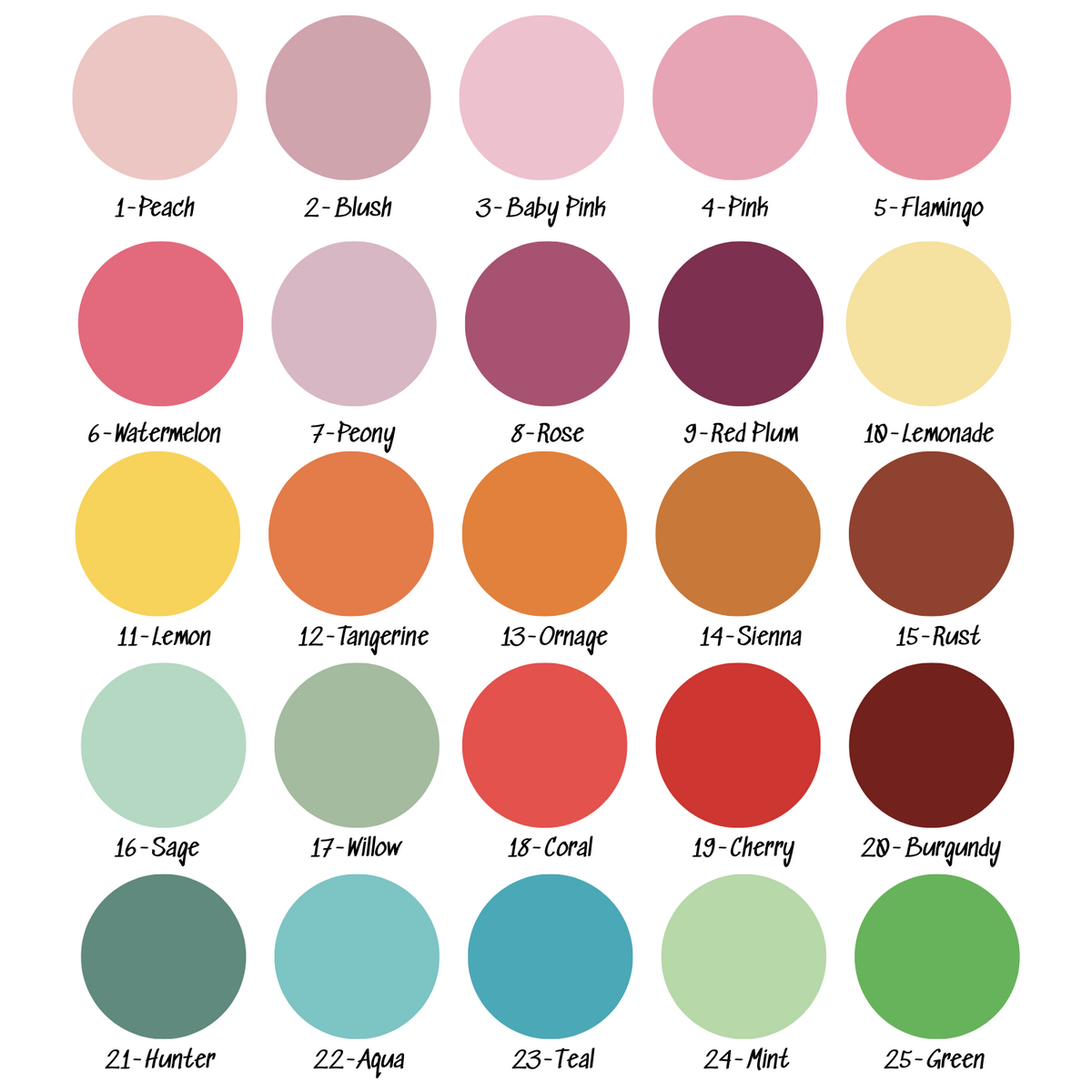 Custom Birthday Beach Towels, Beach Towel, Bachelorette Party, Birthday Gifts Ideas, Custom Age Birthday Beach Towel