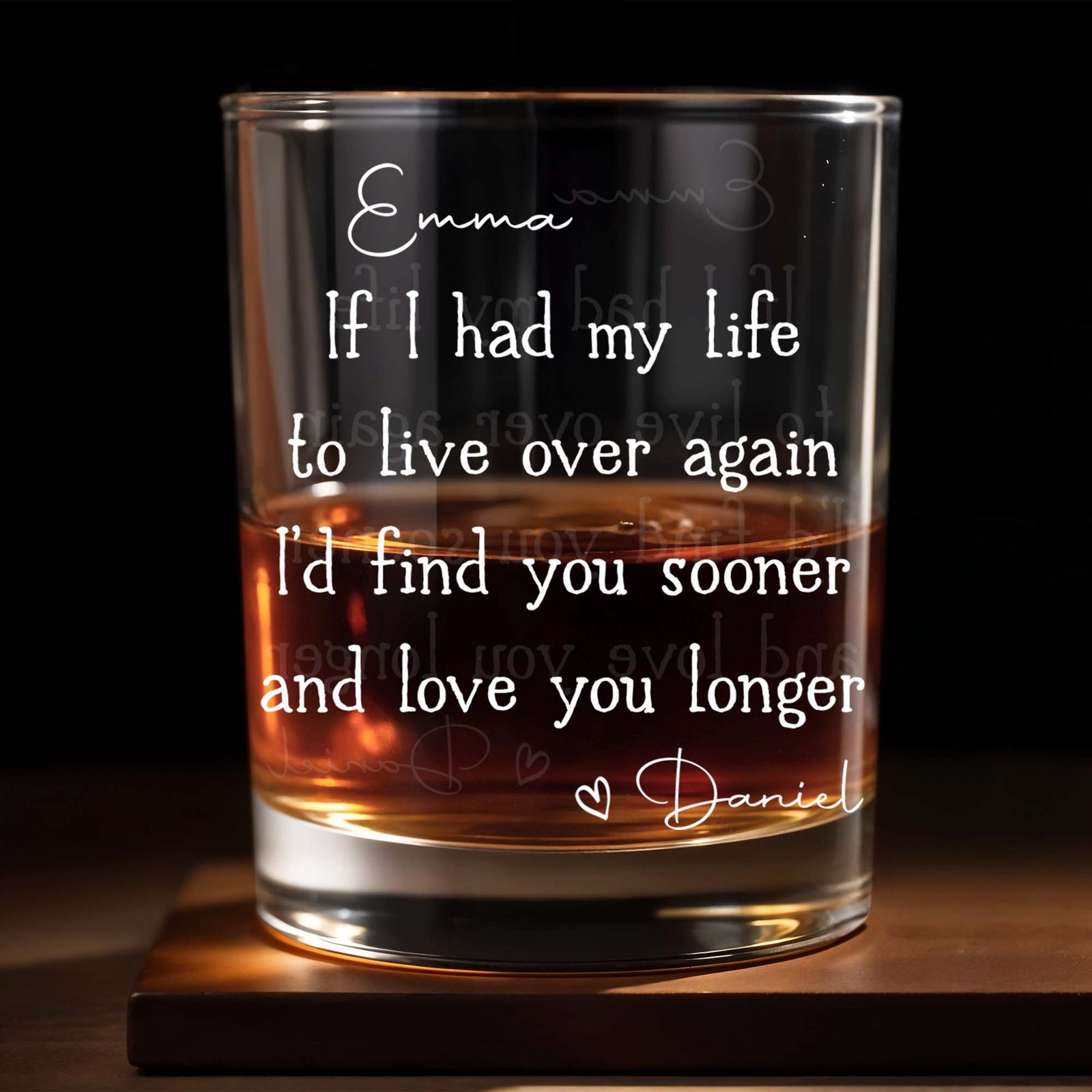 If I Had My Life To Live Over Again I'd Find You Sooner, Custom Whiskey Glass, Gift For Spouse
