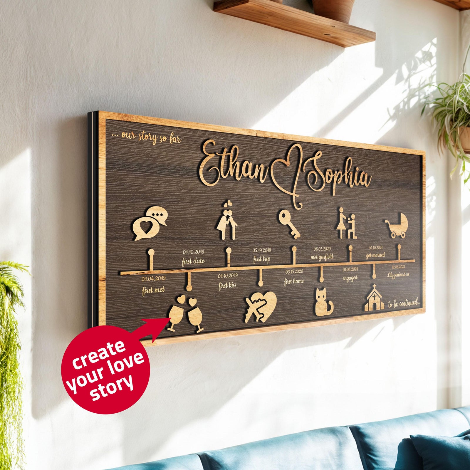 Customizable Love Story Timeline Decor, Personalized Anniversary Gifts For Wife, Anniversary Gift, Your Custom Love Story, Couple Gift