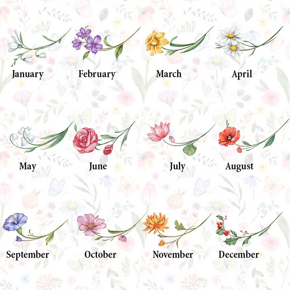 Blooming In Love, Personalized Couple Flower Vase, Custom Name Blooming in Love Vase, Romantic Anniversary Gift, Wedding Keepsake, Valentine s Day Gift