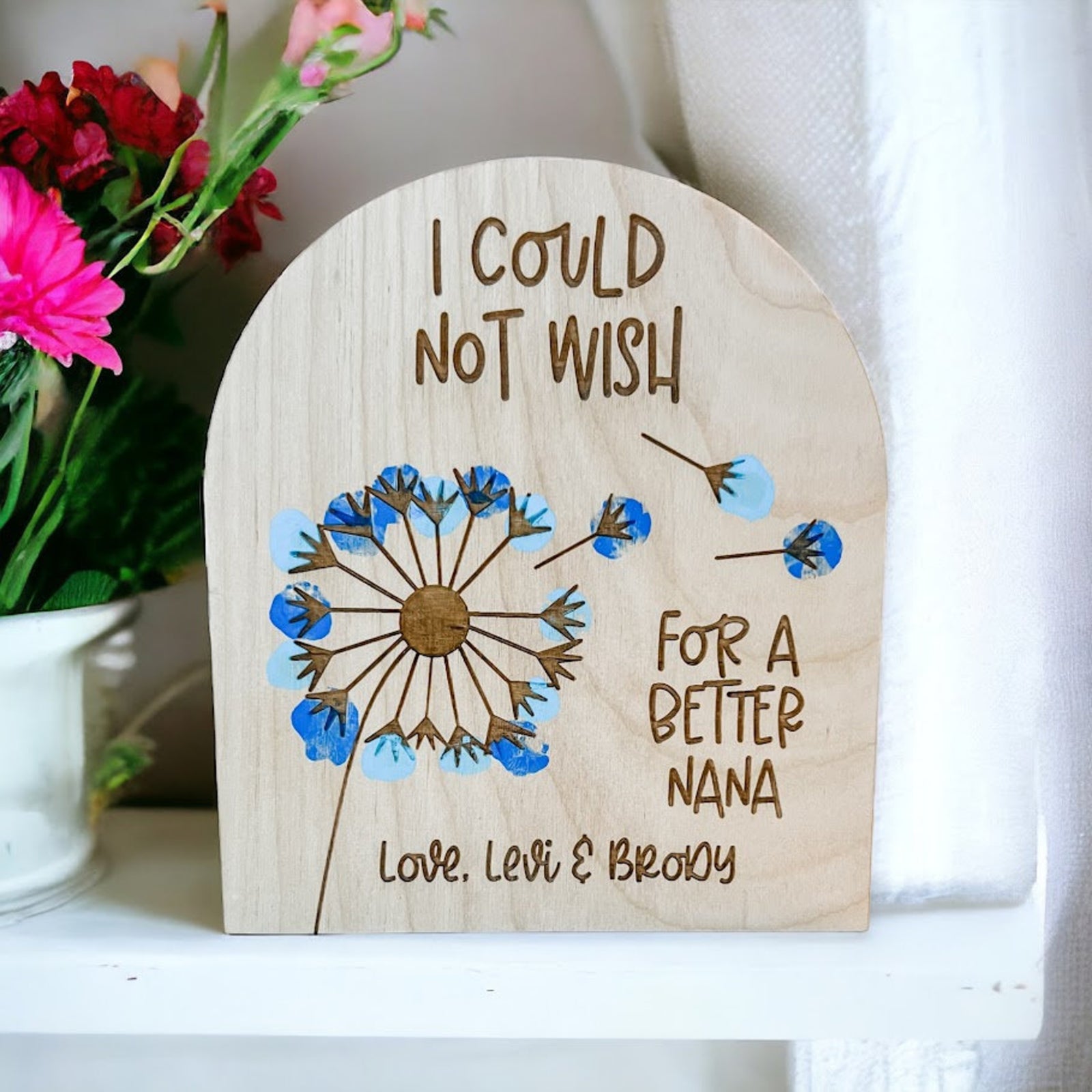 Personalized Fingerprint Sign, Gift for Mom, Gift for Grandma, Fingerprint Keepsake Sign, DIY Kids Gift, Gift for Mothers Day