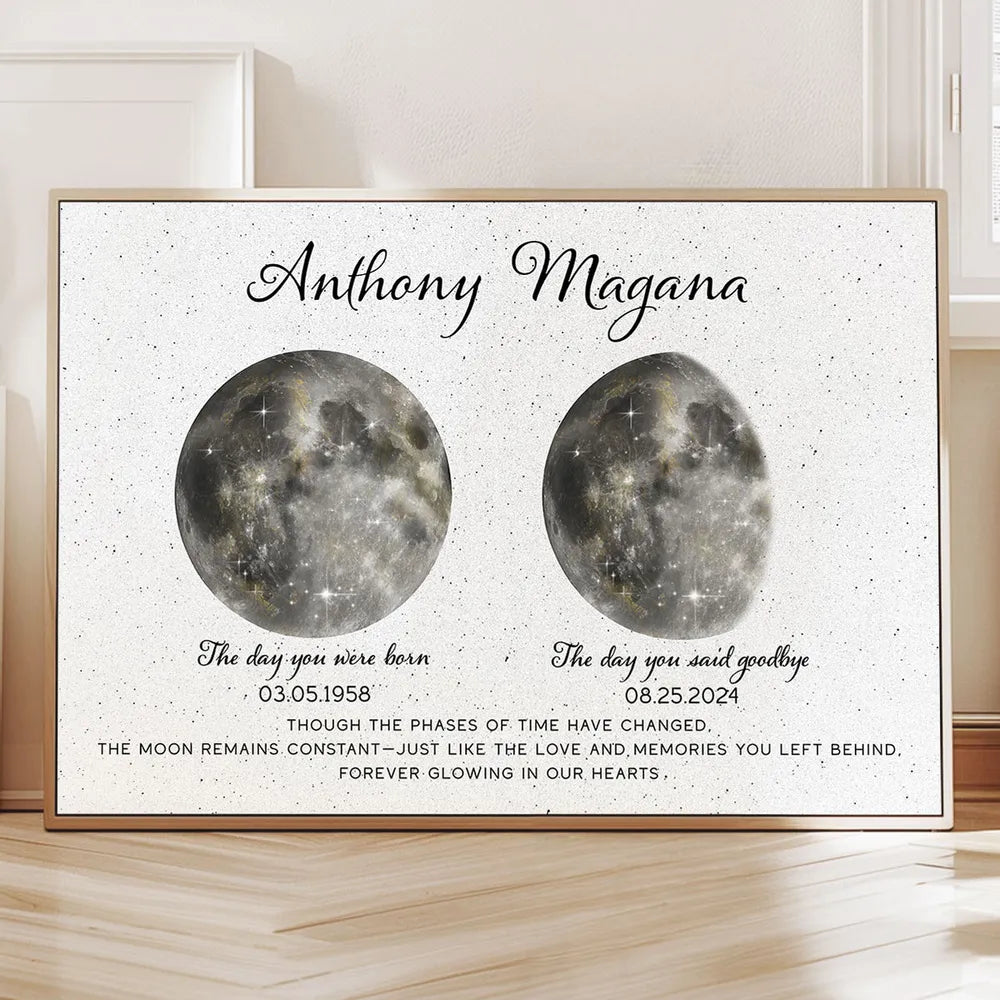 The Love And Memories You Left Behind - Personalized Canvas - Memorial Gift, Condolence Gift For Your Loved One