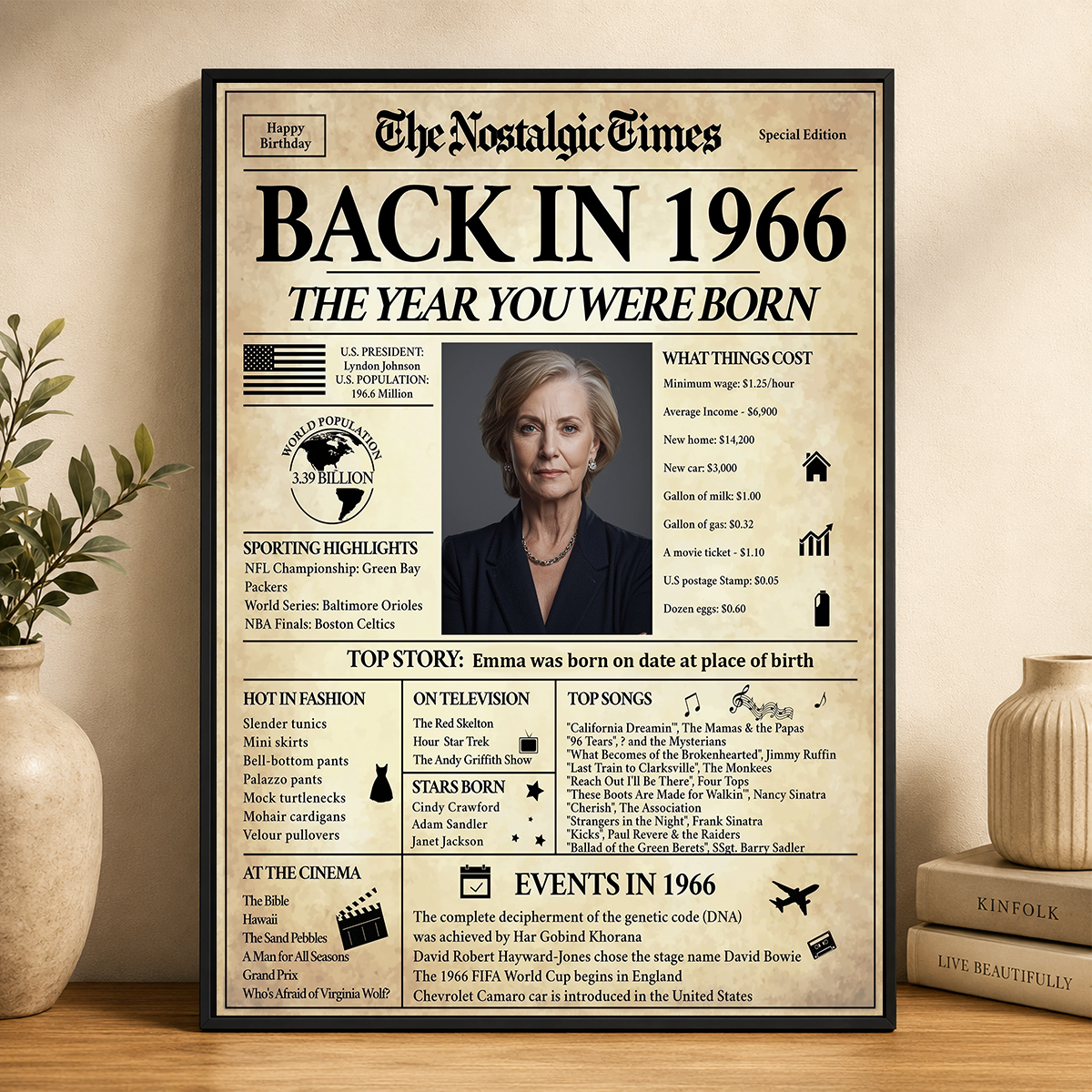 Back in 1966 What Happened in 1966 Back in the Day - Personalized Birthday Poster