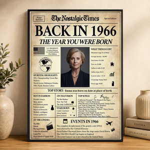Back in 1966 What Happened in 1966 Back in the Day - Personalized Birthday Poster