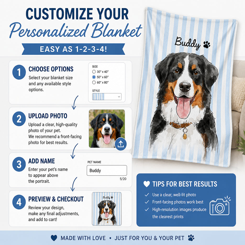 Custom Pet Watercolor Blanket - Name + Portrait - Personalized Blanket 1aea64b9-9c90-4892-a1f5-b79a8b417270.jpg
