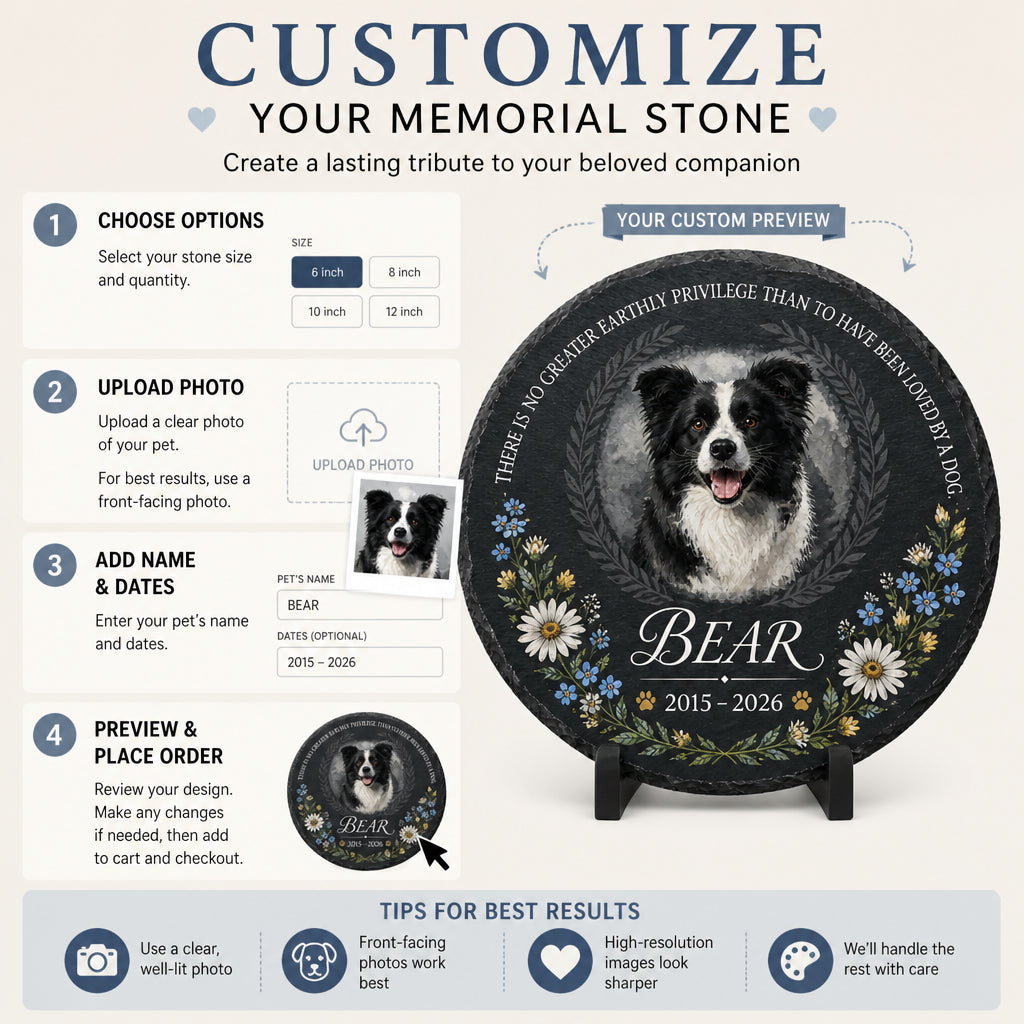 Loved By A Dog - Personalized Pet Memorial Stone (Photo, Name & Years) - Personalized Memorial Stone 1c8cfcd1-65fd-4254-a82a-db140b16bd37.jpg