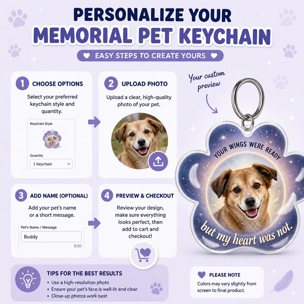 Pet Memorial Paw Acrylic Keychain – "Your Wings Were Ready" Custom Photo - Personalized Acrylic Keychain 1c91bb20-8656-47e5-a937-7f122cea85dc.jpg