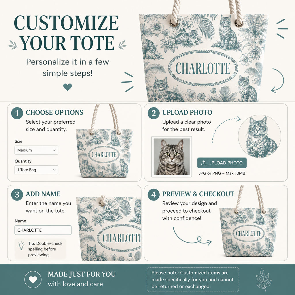 Personalized Cat Toile Tote – Name Badge - Personalized AOP Tote 1d6861ac-740b-4c27-b6ff-461c2ddc1468.jpg