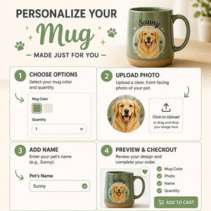Custom Pet Portrait Pottery Mug – Hand-Drawn Photo-to-Art with Name - Personalized Pottery Mug 1e47b2d9-1c00-4dd7-9ee7-06ddb5d23882.jpg