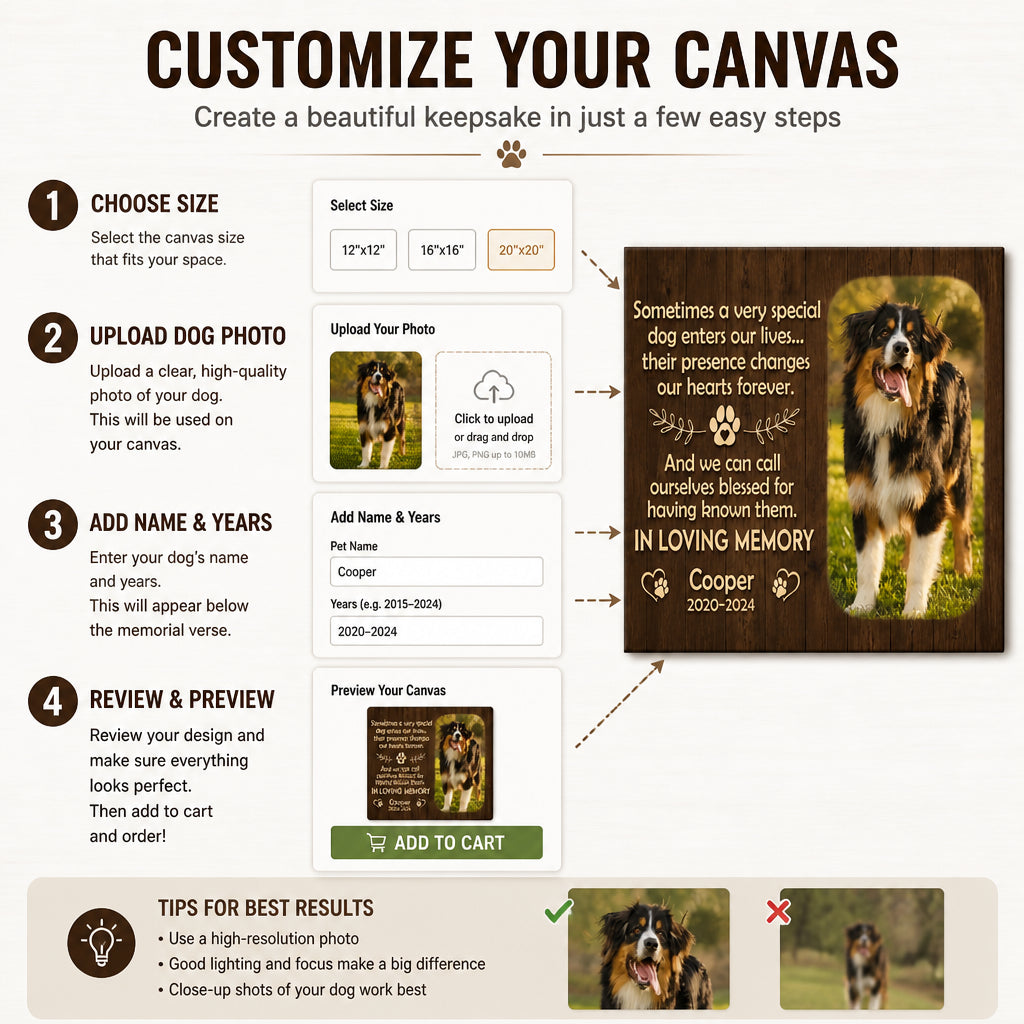 In Loving Memory Pet Photo Canvas - Personalized Canvas 1fddbfa6-27dc-4df4-b2dd-9e7419ab619f.jpg