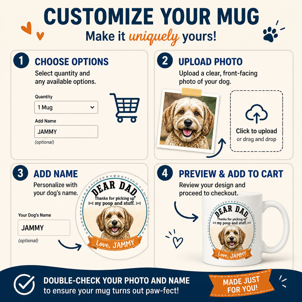 Dear Dad Thanks For Picking Up My Poop – Custom Pet Photo Name Mug - Personalized Mug 1fe5c547-30af-4875-b239-61e90050b62a.jpg