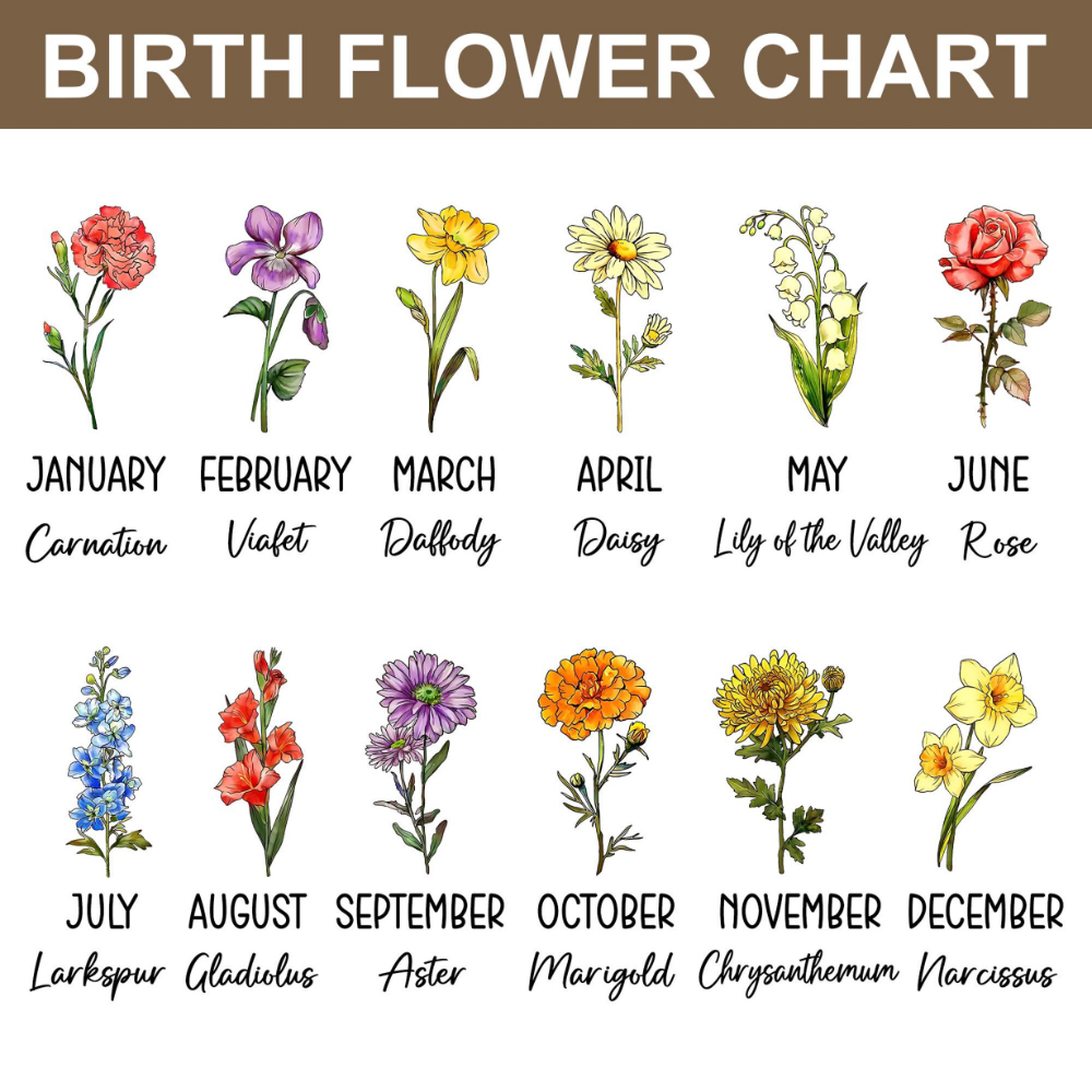 Personalized Great Grandma Gift, First Mom Now Grandma Glass Suncatcher,Custom Birth Month Flower Suncatcher, Mother's Day Gift Gift for Mom