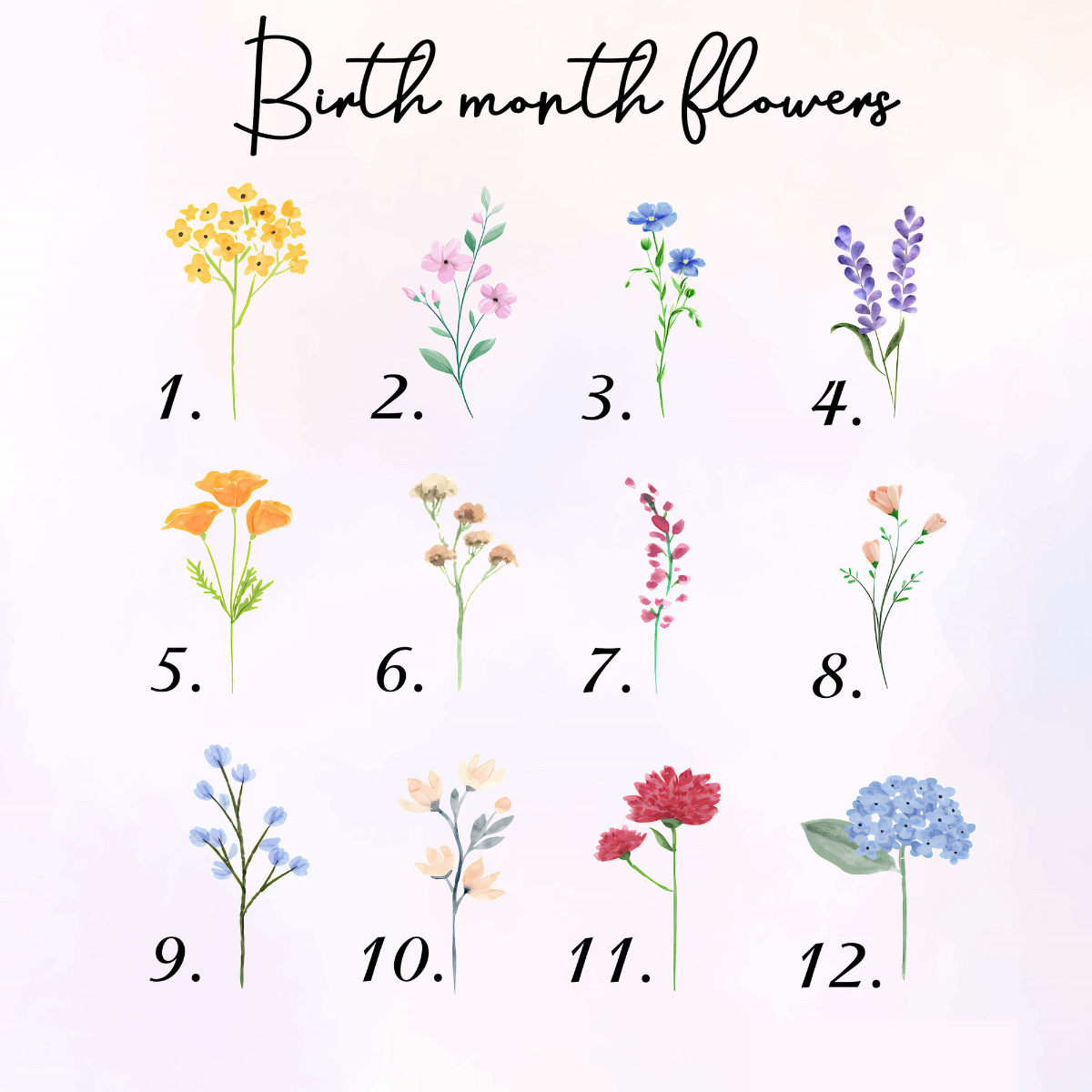 Personalized Grandma's Wind Chime, First Mom Now Grandma, Kid Name With Floral Sign, Grandma Gift Chime, Gift for Grandma, Home Decor