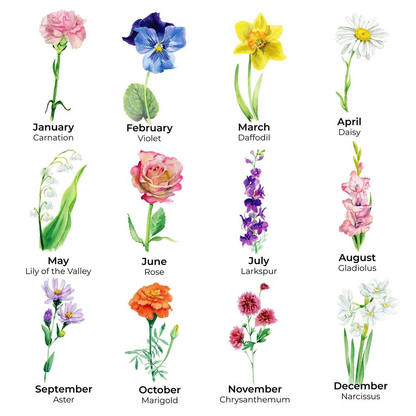 Personalized Grandma's Garden Outdoor Flower Pot With Grandkids Name and Birth Flower For Mother's Day