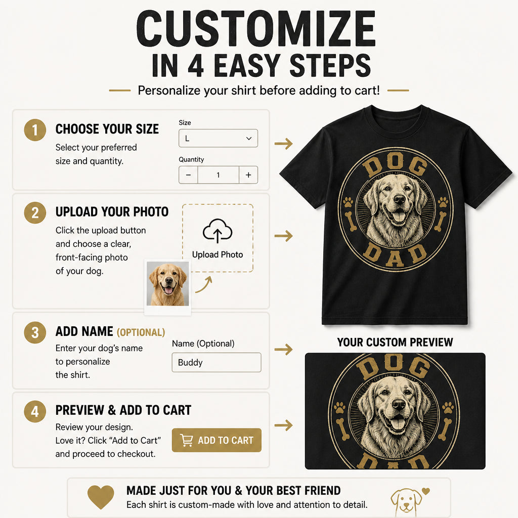 Custom Pet Portrait DOG DAD Tee - Personalized T-shirt 202ebf64-aa2d-4061-95b1-b366be661568.jpg