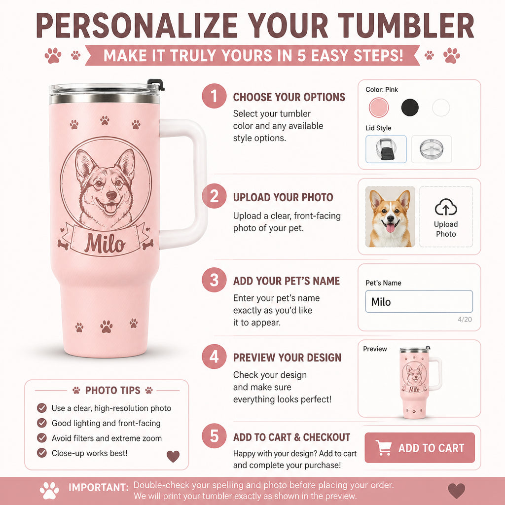 Custom Pet Portrait + Name 40oz Handled Tumbler - Personalized 40 oz Stainless Steel Tumbler 20c07022-1833-40fc-b53b-bbfca5881456.jpg