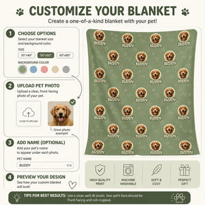 Custom Pet Face + Name Repeat Blanket (Circle Badge Bones Pattern) - Personalized Blanket 21c70183-feaf-435a-8641-edd89c4333c2.jpg