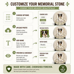 Angel Wings Pet Memorial Stone – Custom Pet Portrait & Name - Personalized Memorial Stone 21eb6fa2-0019-4861-a4ae-8664f8f74fe5.jpg