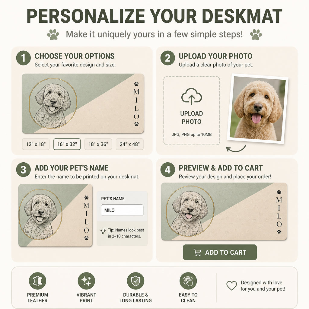 Custom Pet Line-Art Leather Deskmat – Name + Photo Sketch - Personalized Leather Deskmat 2202699c-9e6b-4cc7-8e0d-63907a1f9ea5.jpg