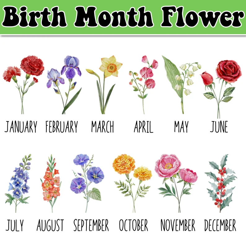 Personalized Grandma's Garden Outdoor Flower Pot With Grandkids Name and Birth Flower For Mother's Day