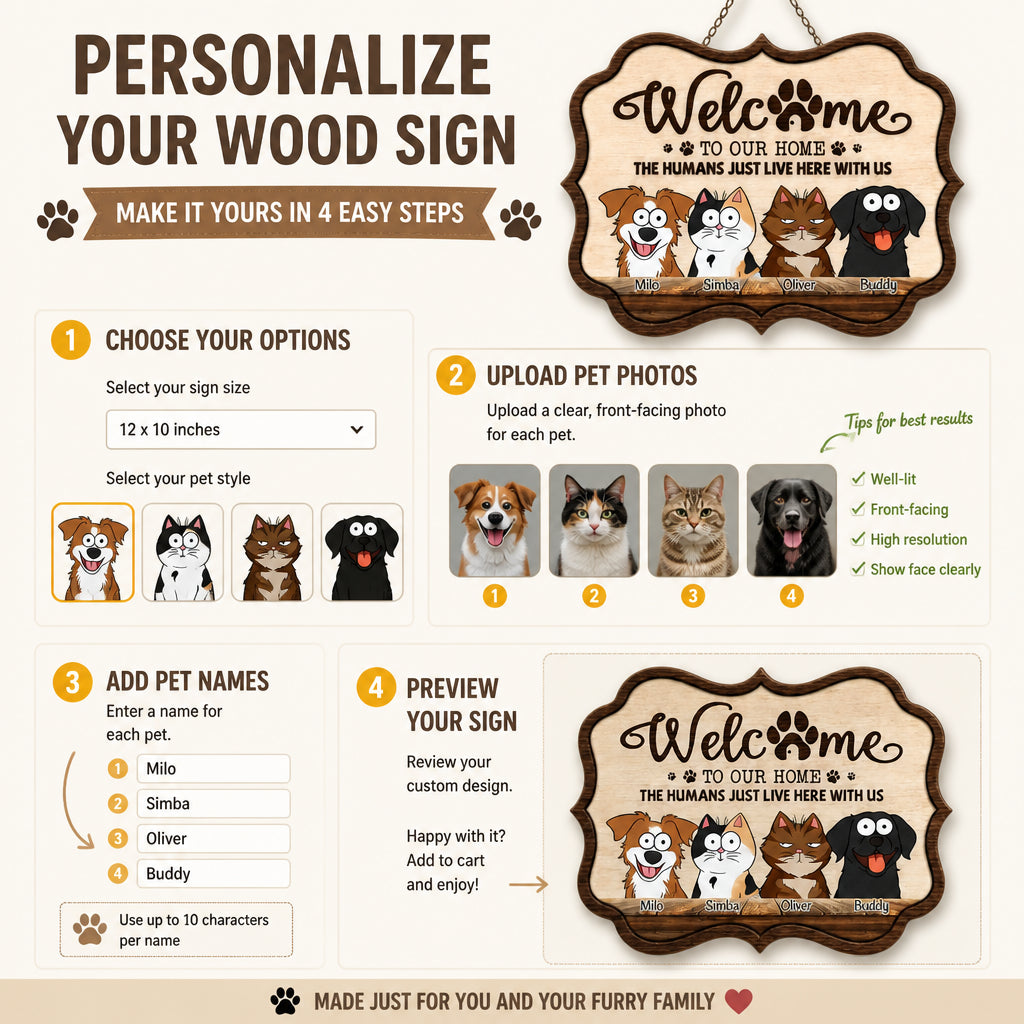 Welcome To Our Home – The Humans Just Live Here With Us – Custom Pet Portrait Wood Sign - Personalized Wood Sign 23328443-11bd-4ed7-8150-bde0297127c8.jpg
