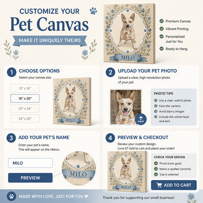 Vintage Botanical Pet Portrait Canvas – Photo Upload - Personalized Canvas 24293de8-4652-465e-9bff-59b92c7ab913.jpg