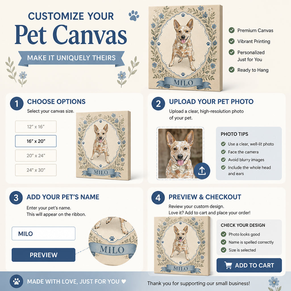 Vintage Botanical Pet Portrait Canvas – Photo Upload - Personalized Canvas 24293de8-4652-465e-9bff-59b92c7ab913.jpg